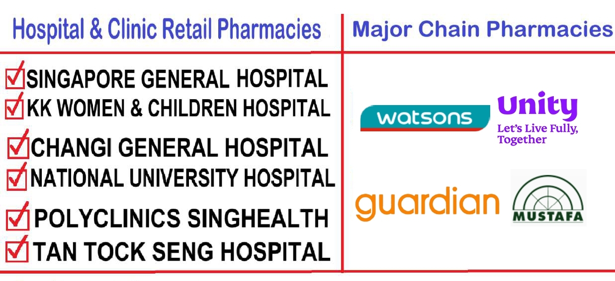 Available in selected Retail Pharmacy Outlet